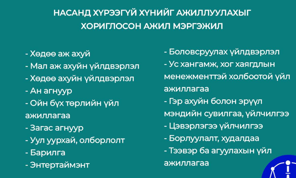 НАСАНД ХҮРЭЭГҮЙ ХҮНИЙГ АЖИЛЛУУЛАХЫГ ХОРИГЛОСОН АЖЛЫН БАЙРНЫ ЖАГСААЛТ
