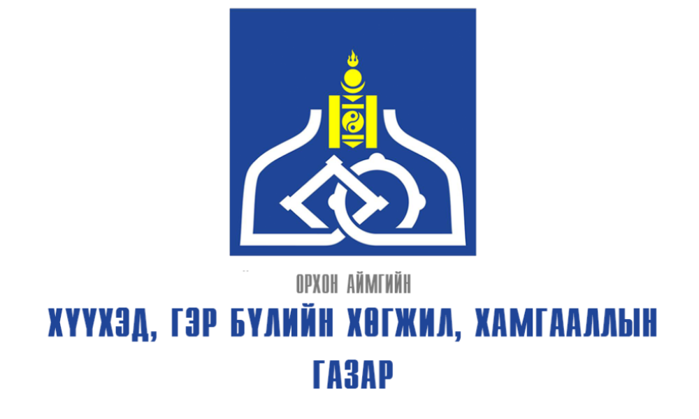 Байгууллагын чиг үүрэг 